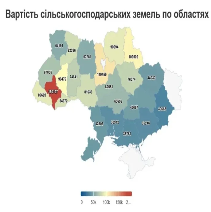 В Україні суттєво зросли ціни на землю