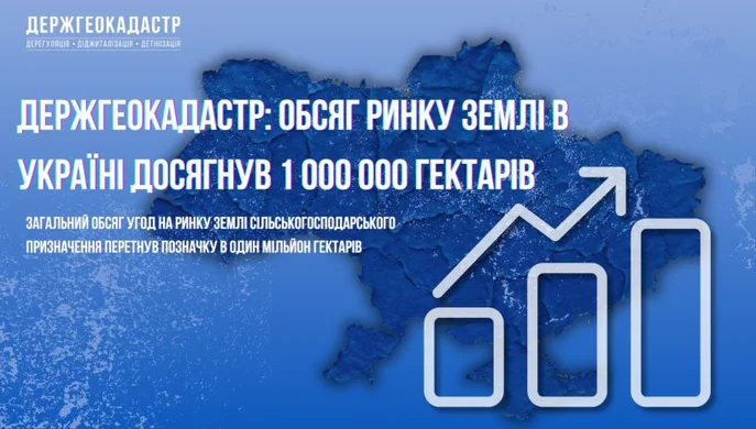 Держгеокадастр: Обсяг ринку землі в Україні досягнув 1 млн га