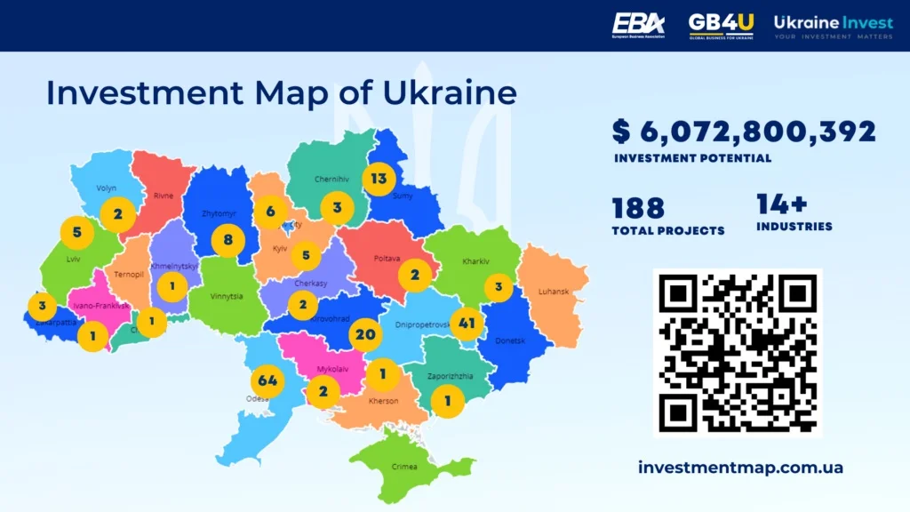 188 проєктів представлено на інтерактивній платформі для пошуку інвесторів