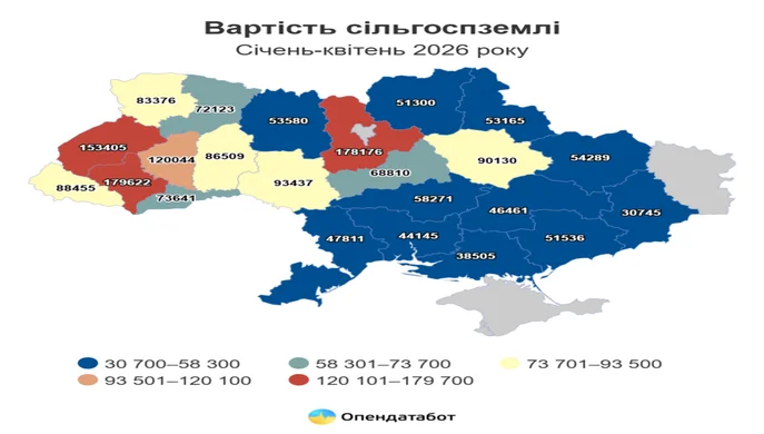 Земля продовжує дорожчати: де в Україні найвищі ціни