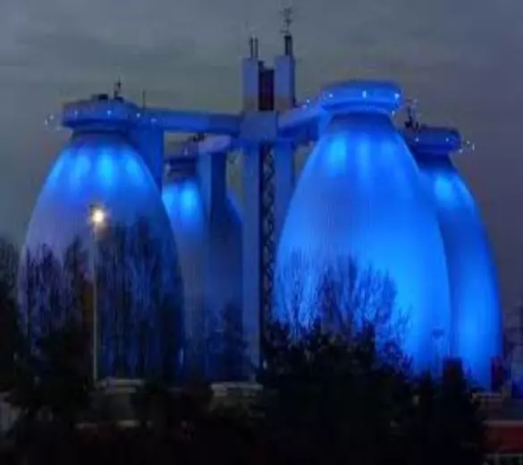 Аналіз ринку виробництва біогазу в Україні